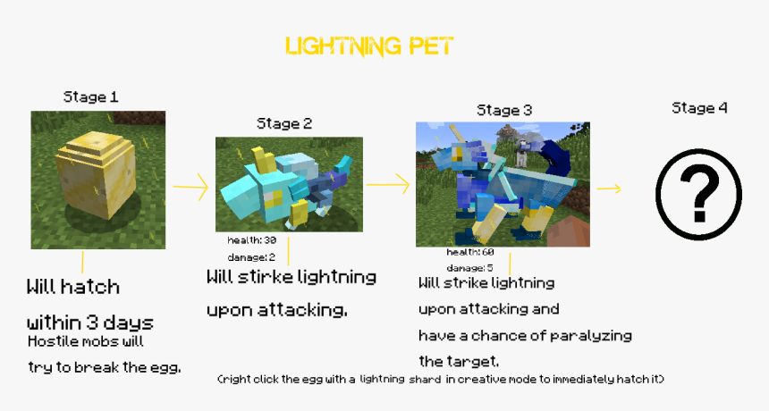 Elemental Witch Mod 10 - Elemental Witch Mod Pets, HD Png Download, Free Download