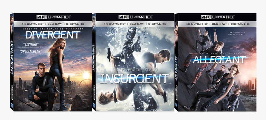 Images Courtesy Lionsgate - Divergent Memes, HD Png Download, Free Download