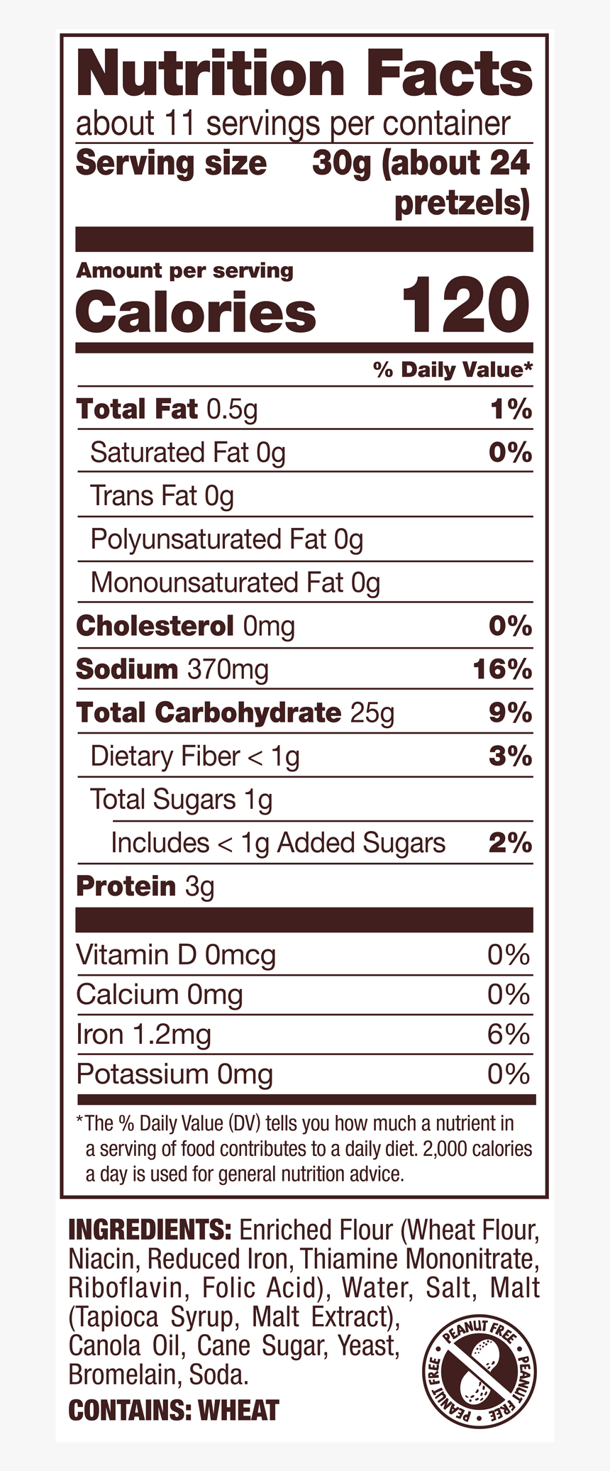 Pretzel Nutrition Benefits Besto Blog