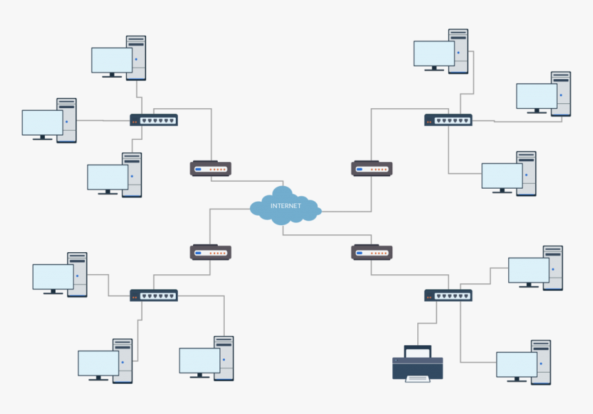 Network Topology Diagram Template - Network Layout With Ip Address, HD Png Download, Free Download