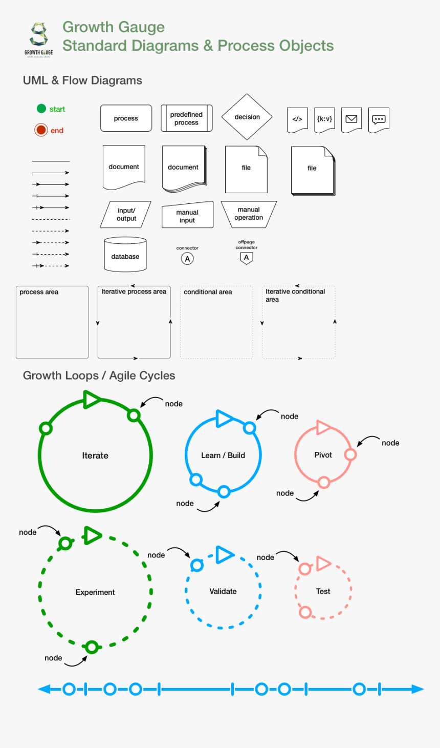 Diagram, HD Png Download, Free Download