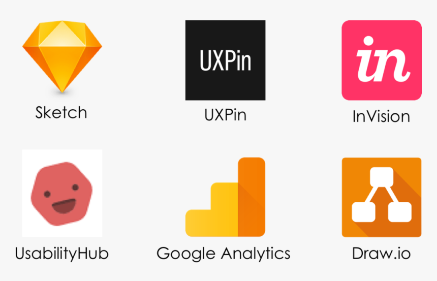 Tools - Invision, HD Png Download, Free Download