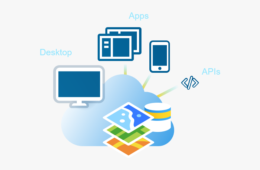 Esri Arcgis Enterprise Architecture, HD Png Download, Free Download