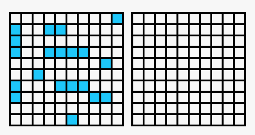 Coordinate Plane Perimeter Worksheet, HD Png Download, Free Download