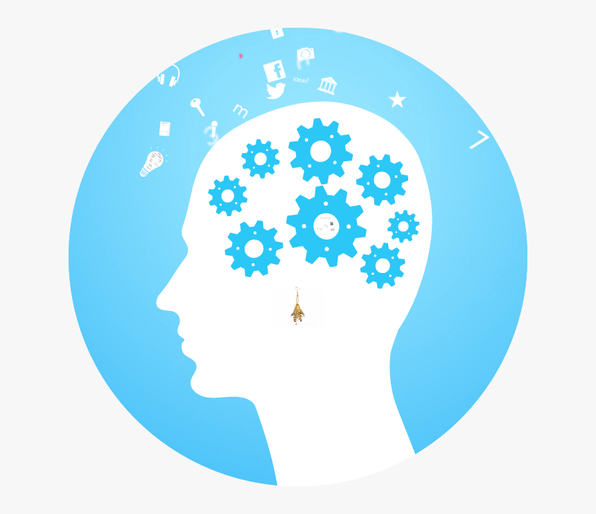 Transparent Brain Outline Png - Reverse Brain Drain, Png Download, Free Download