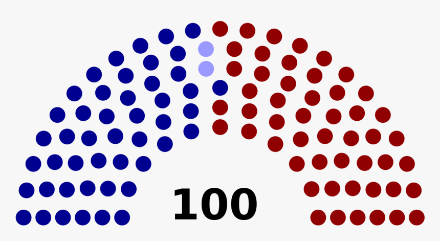 Us Senate Seats 2019, HD Png Download, Free Download