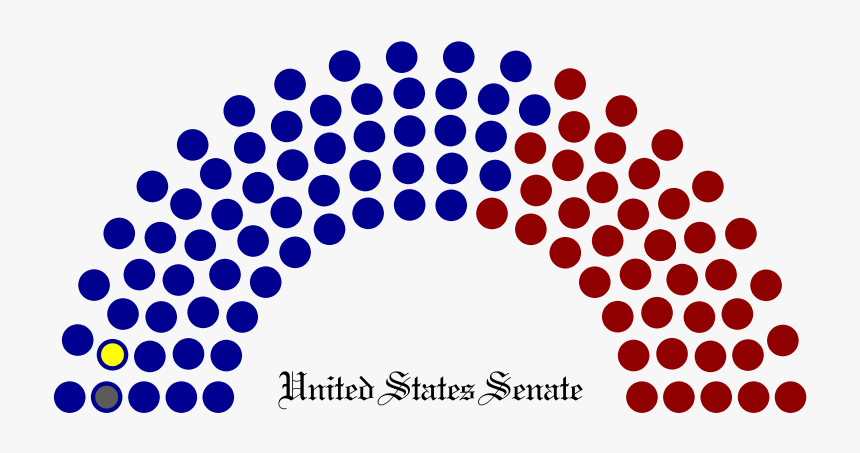 67 Votes Climate Bill - Us Senate Party Breakdown 2017, HD Png Download, Free Download