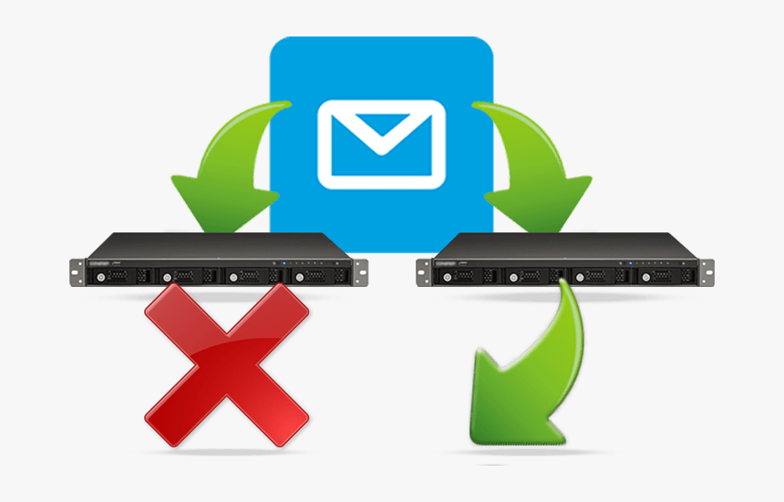 Backup Your Email - Graphic Design, HD Png Download, Free Download