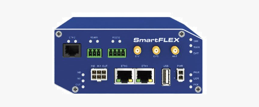 Smartflex Router, HD Png Download, Free Download