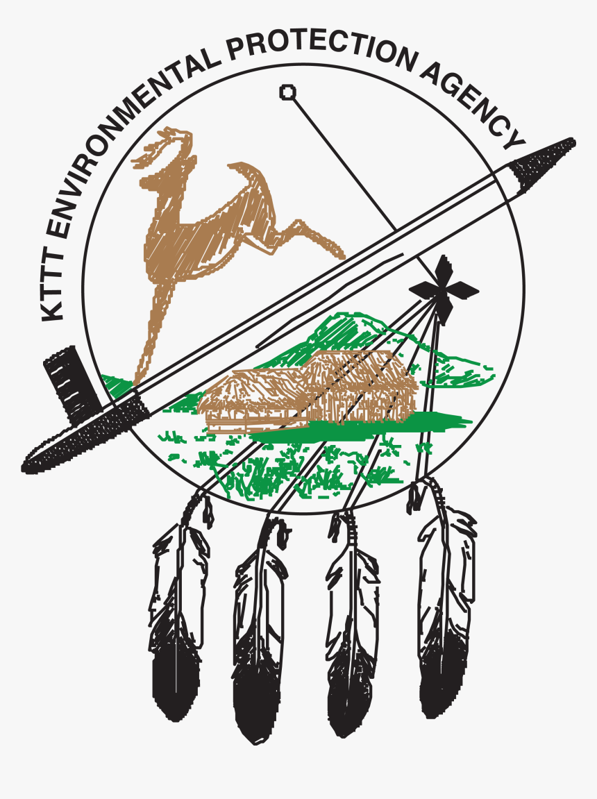 Kickapoo Tribe Of Texas Logo, HD Png Download, Free Download