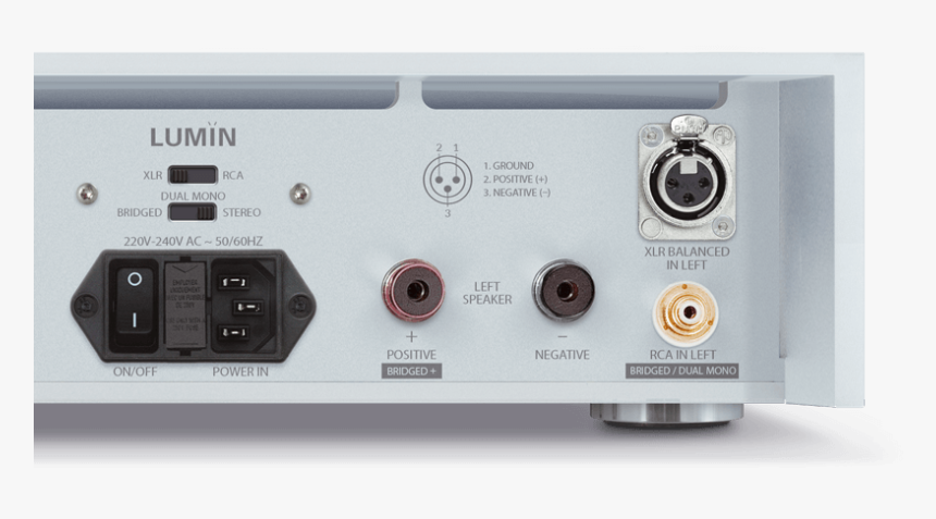 Lumin Amp Rear - Rear Amp, HD Png Download, Free Download