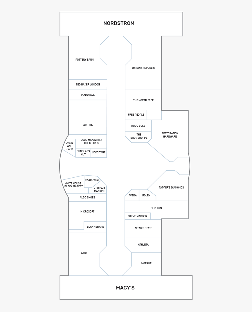 Diagram, HD Png Download, Free Download