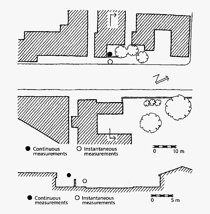 Diagram, HD Png Download, Free Download