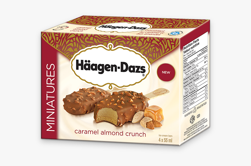 Alt Text Placeholder - Haagen Dazs Canada, HD Png Download, Free Download