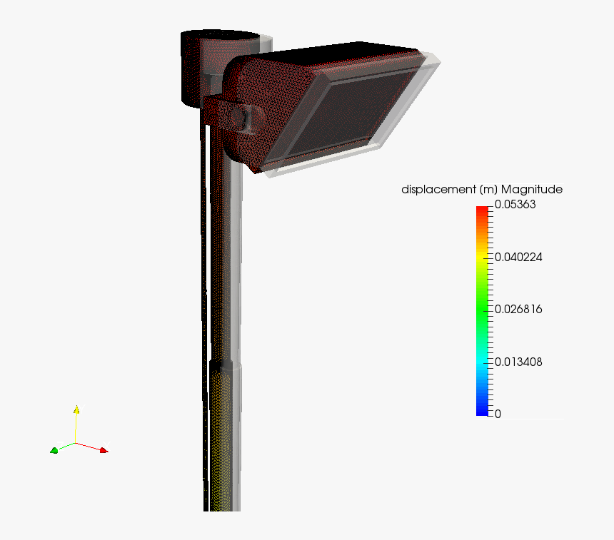 Ruler, HD Png Download, Free Download