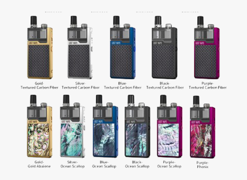 Lost Vape Orion Plus, HD Png Download, Free Download