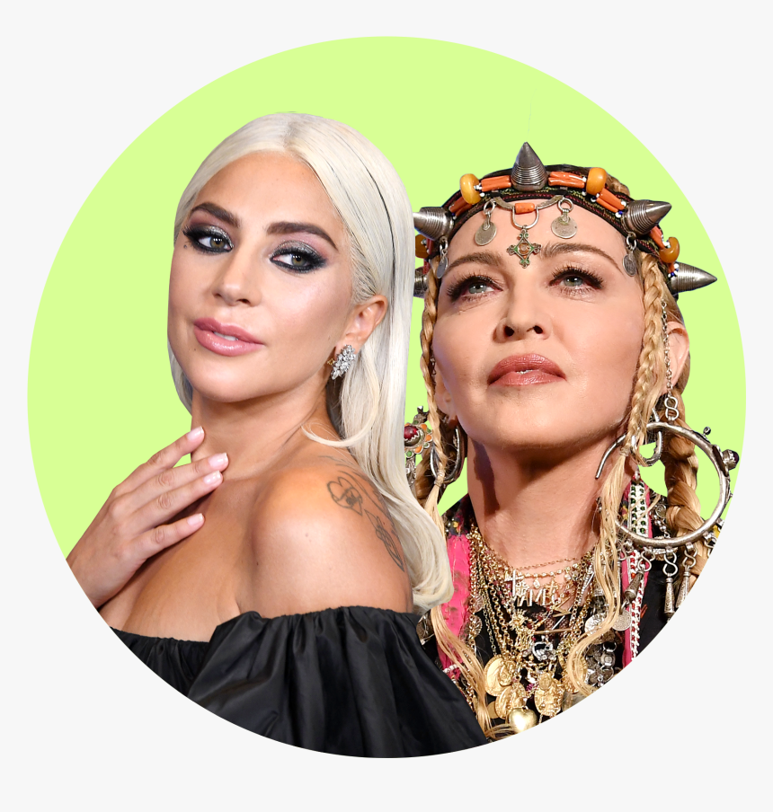 Madonna May Have Reignited Her Feud With Lady Gaga, HD Png Download, Free Download