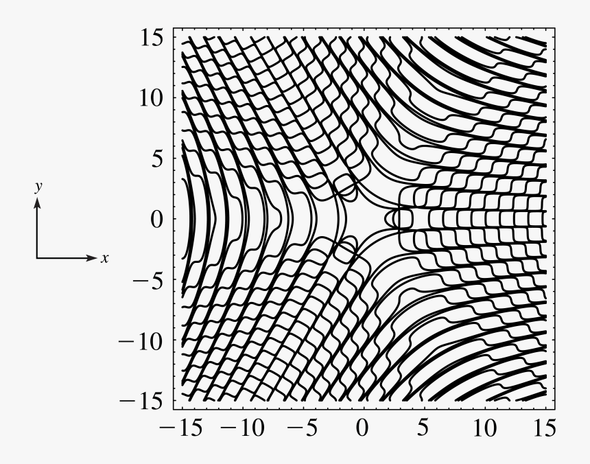 Transparent Integral Png - Spider Web, Png Download, Free Download