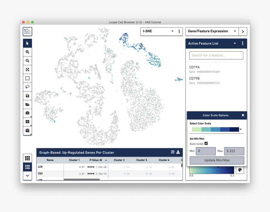 10x Genomics Loupe Browser, HD Png Download, Free Download
