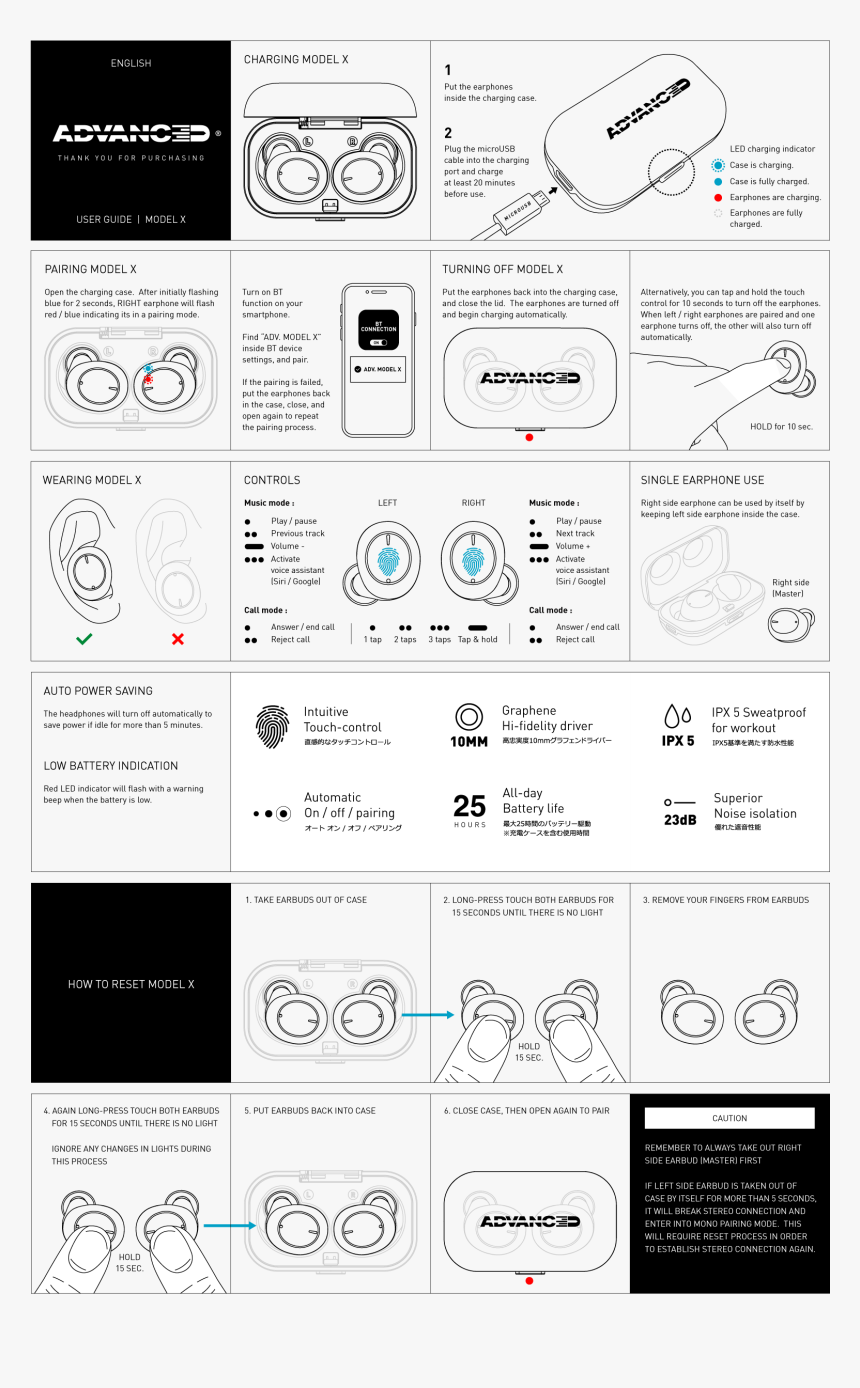 Transparent No Sound Png - User Manual Mi True Wireless Earbuds Basic Manual, Png Download, Free Download