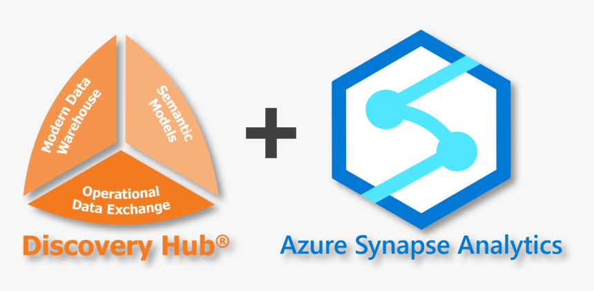 Azure Synapse Analytics Logo, HD Png Download, Free Download