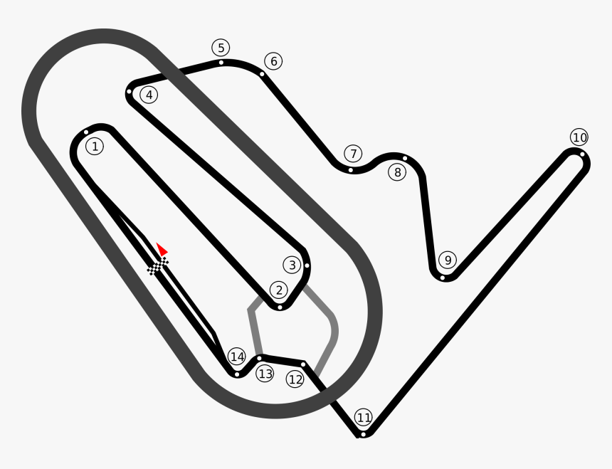 Twin Ring Motegi Circuit, HD Png Download, Free Download