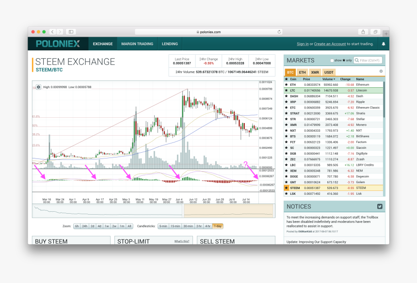 Screenshot, HD Png Download, Free Download