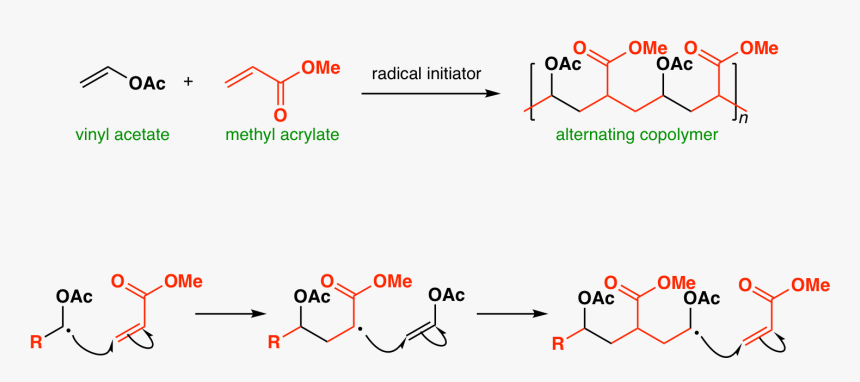 Methyl Vinyl Ketone And Vinyl Chloride Copolymerization, HD Png Download, Free Download