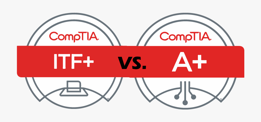 Comptia Logo Png, Transparent Png, Free Download