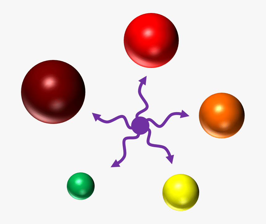 Quantum Dots Flow Cytometry, HD Png Download, Free Download