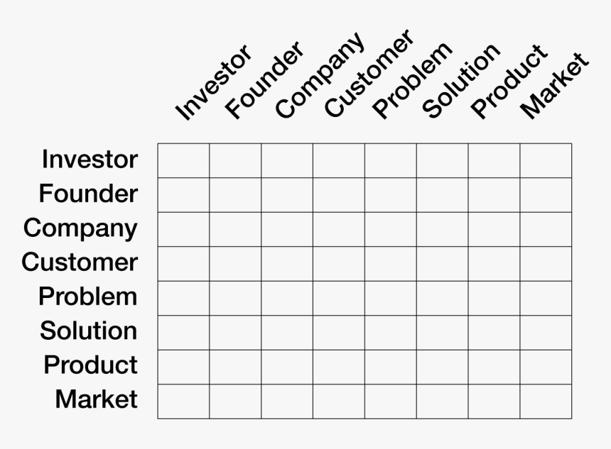 The Fit Matrix - Customer Satisfaction, HD Png Download, Free Download