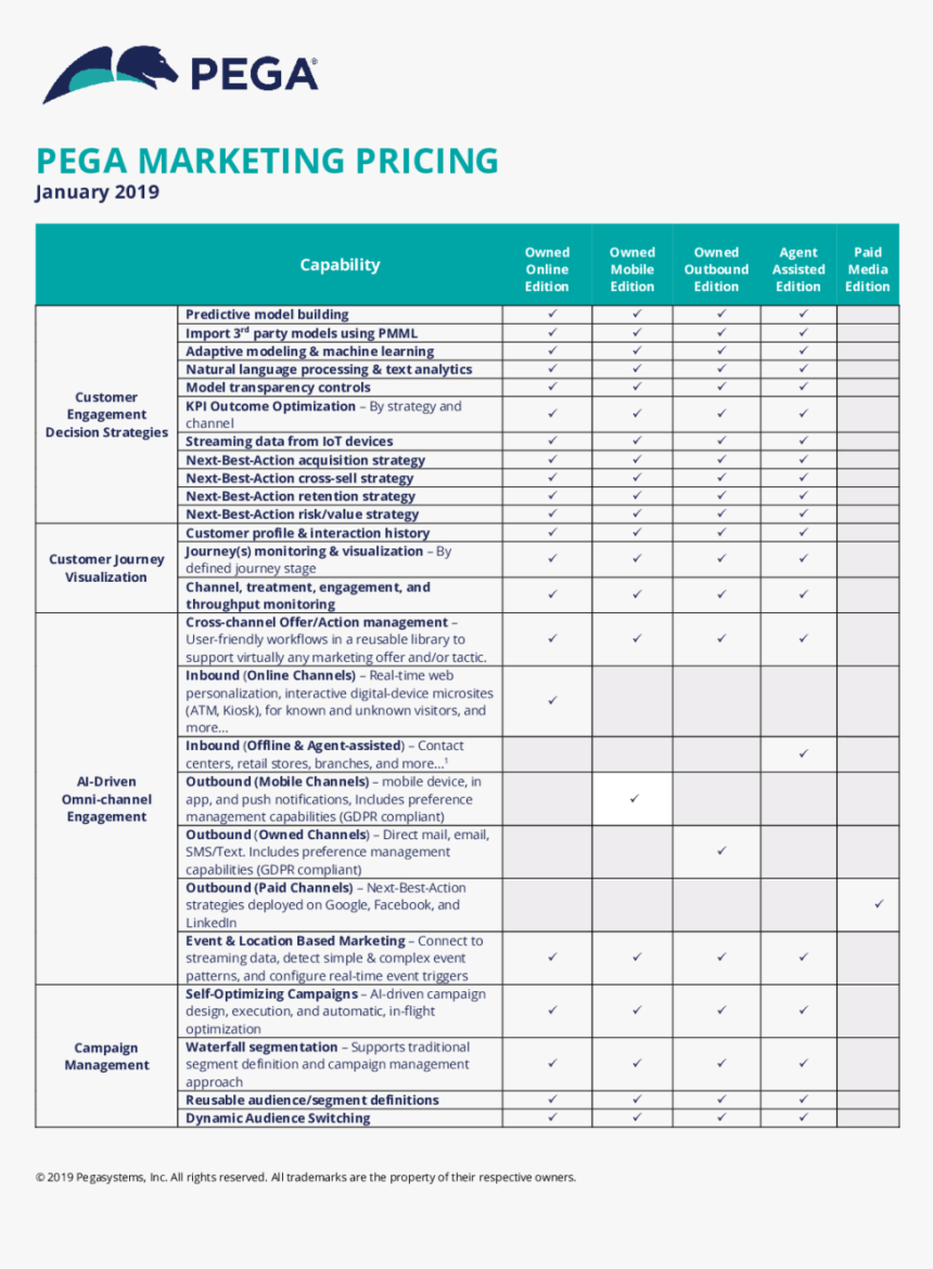 Document, HD Png Download, Free Download