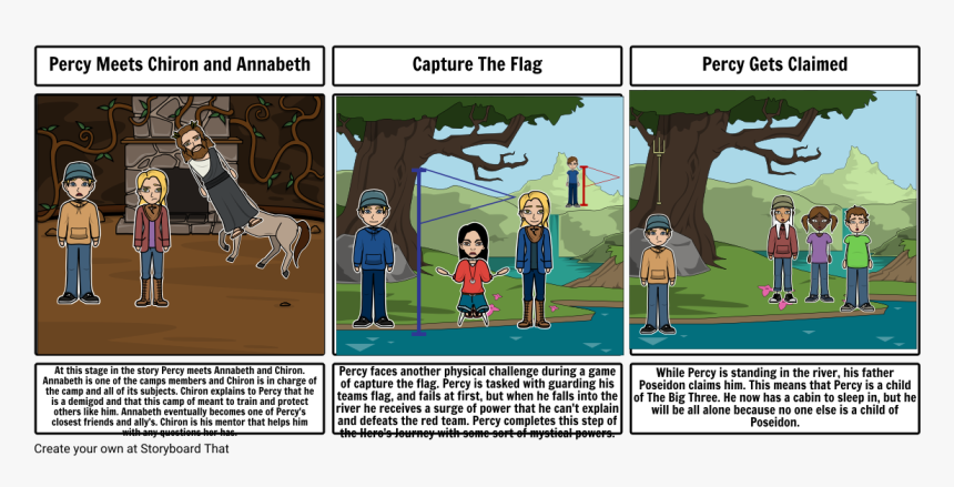 Capture The Flag Png, Transparent Png, Free Download