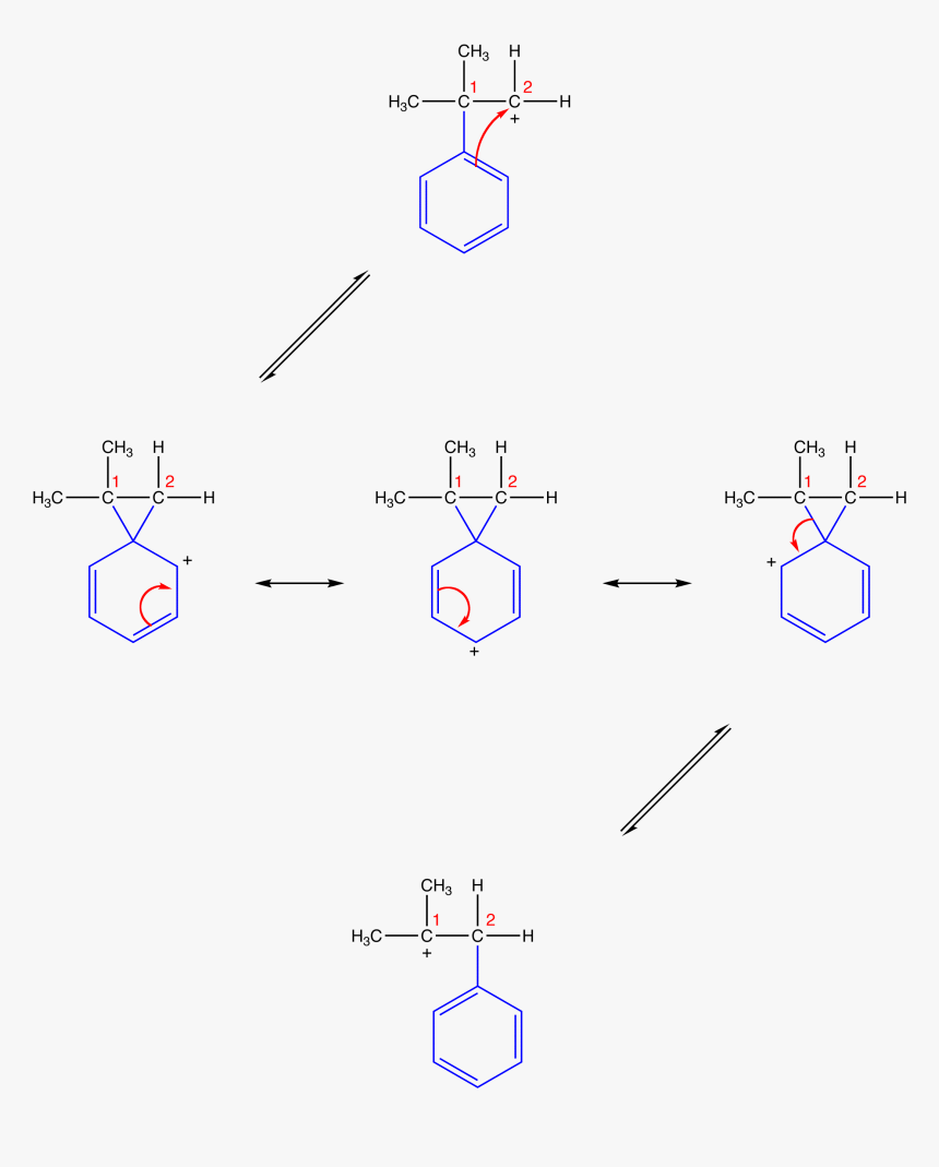 12arylshift1-1 - 1 2 Aryl Shift, HD Png Download, Free Download