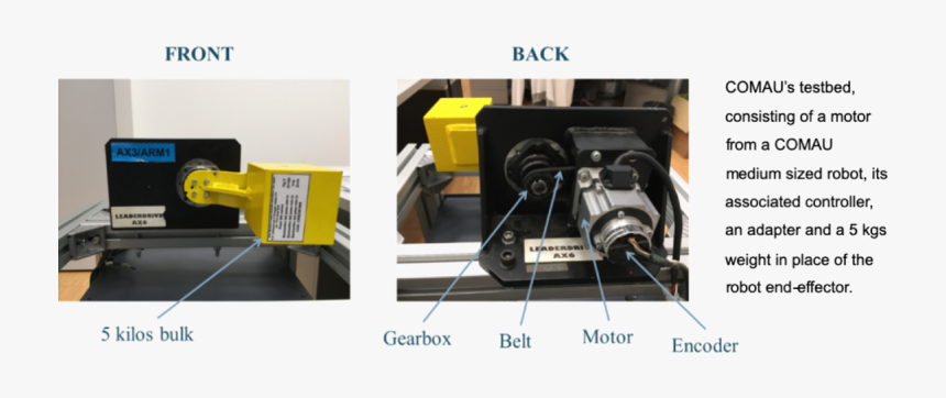 Output-onlinepngtools - Planer, Transparent Png, Free Download