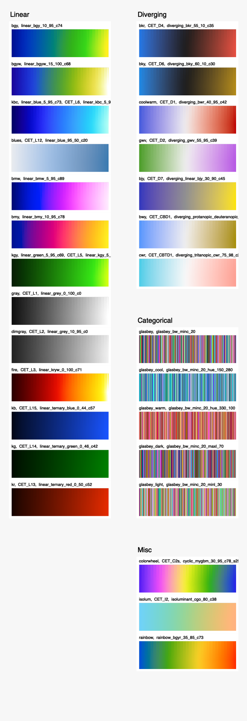 Transparent Color Wheel Icon Png - Matlab Colormap Range, Png Download, Free Download