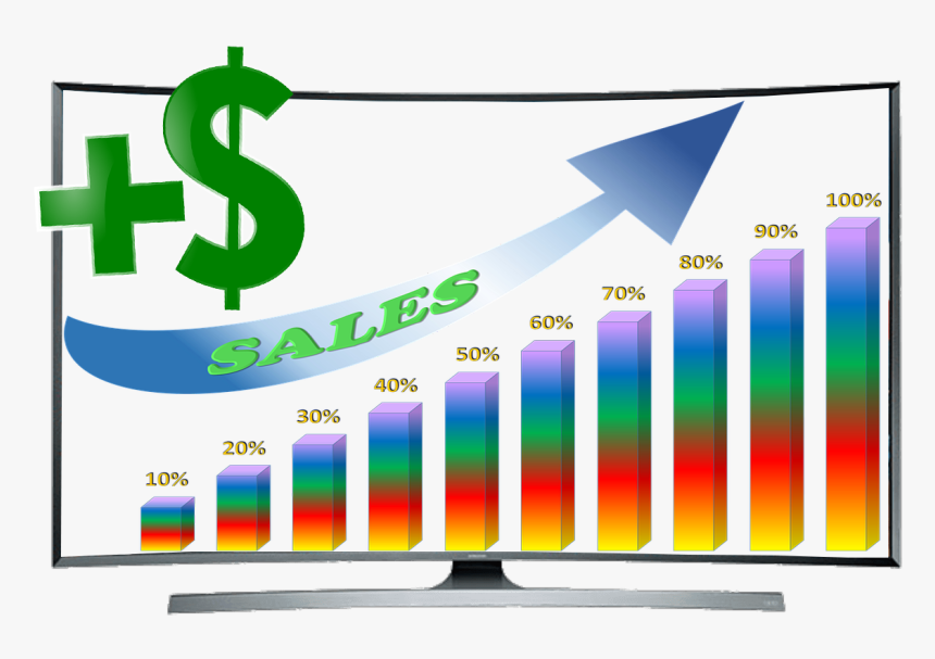 Big Data Increases Sales, HD Png Download, Free Download