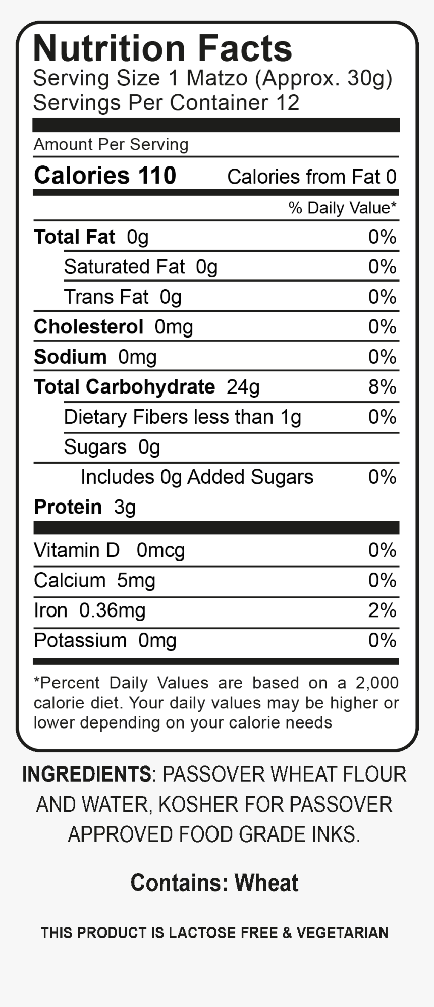 Nutrition Facts, HD Png Download, Free Download