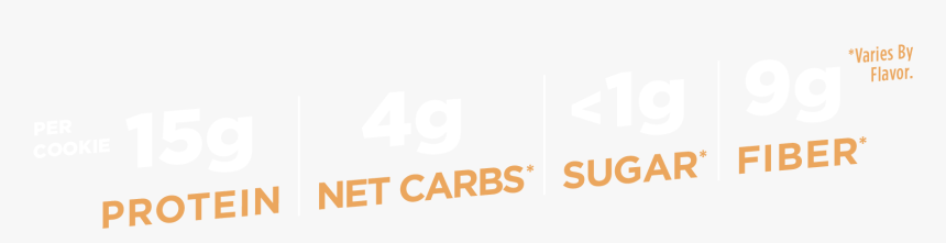 Orange, HD Png Download, Free Download