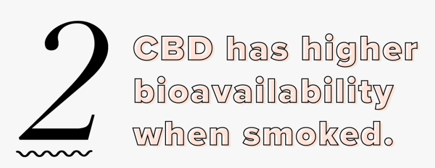 Funny Cbd Images - Parallel, HD Png Download, Free Download
