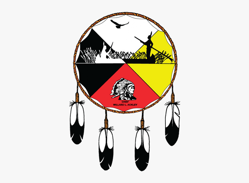 Mole Lake - Sokaogon Chippewa Community Logo, HD Png Download, Free Download
