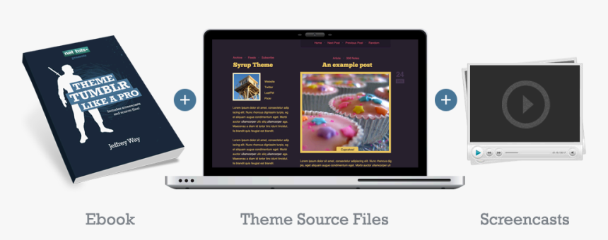 Nettuts Theme Tumblr Like A Pro - Flat Panel Display, HD Png Download, Free Download