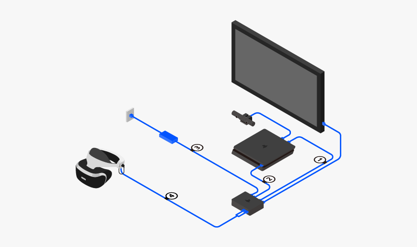 Setup Playstation Vr, HD Png Download, Free Download