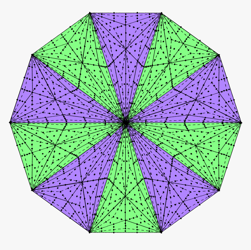 1230 Yods Surround Centre Of Type D Decagon"
 Vspace="10"
 - Triangle, HD Png Download, Free Download