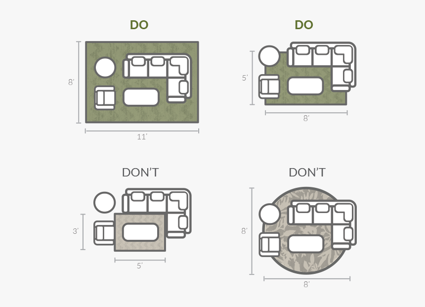 Diagram, HD Png Download, Free Download