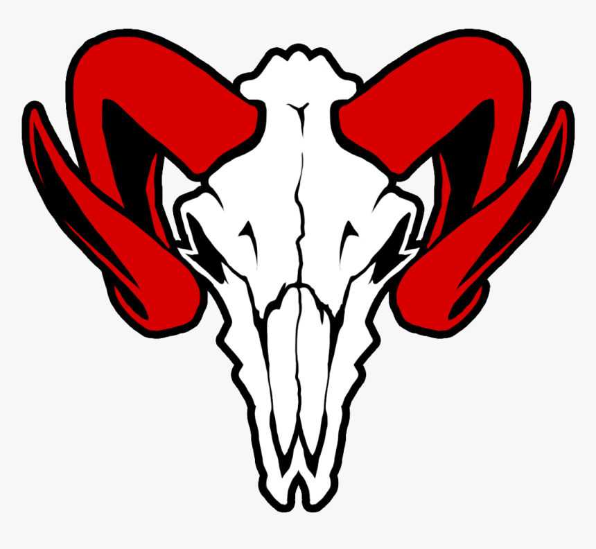 Ram Skull Avatar, HD Png Download, Free Download