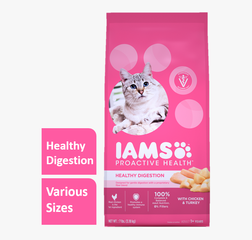 Iams Sensitive Stomach Cat Food, HD Png Download, Free Download