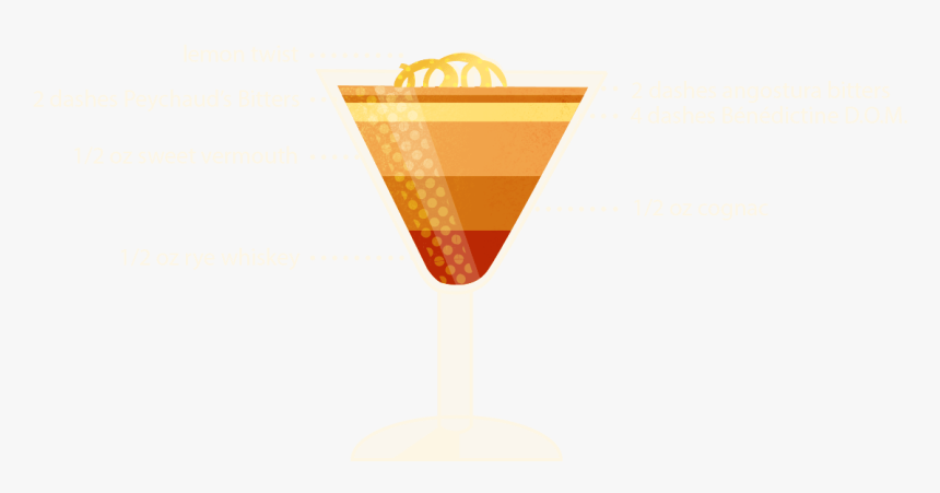 Martini Glass, HD Png Download, Free Download