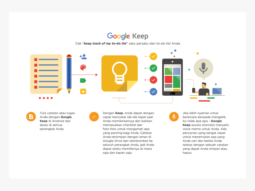 Google Keep, HD Png Download, Free Download