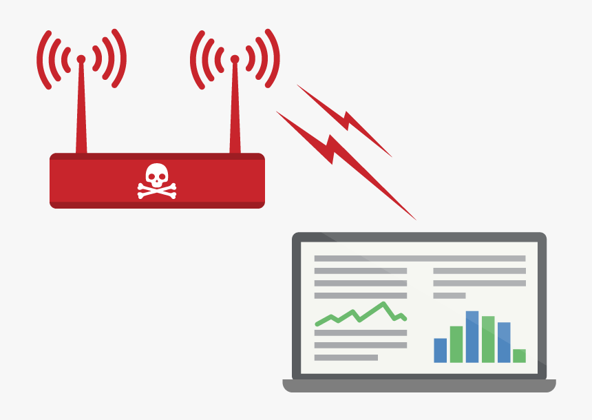 A Red Router With Skull And Crossbones Stealing Data - Dangers Hotspots, HD Png Download, Free Download
